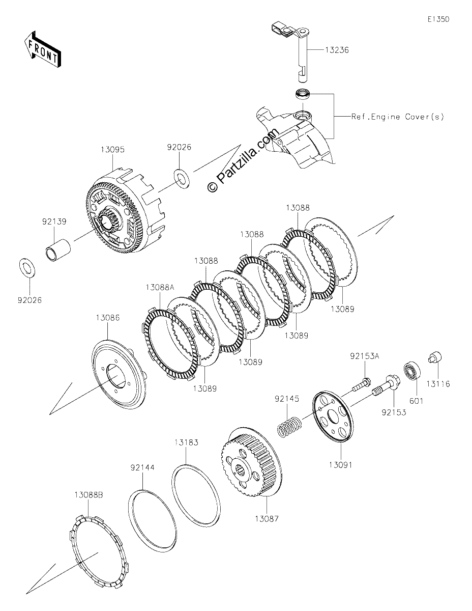 Diagrama de CLUTCH