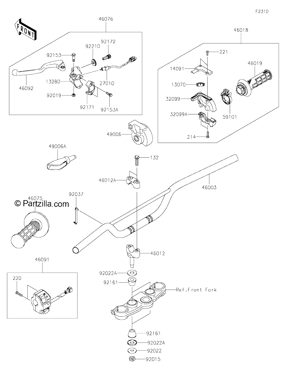 Diagrama de HANDLEBAR