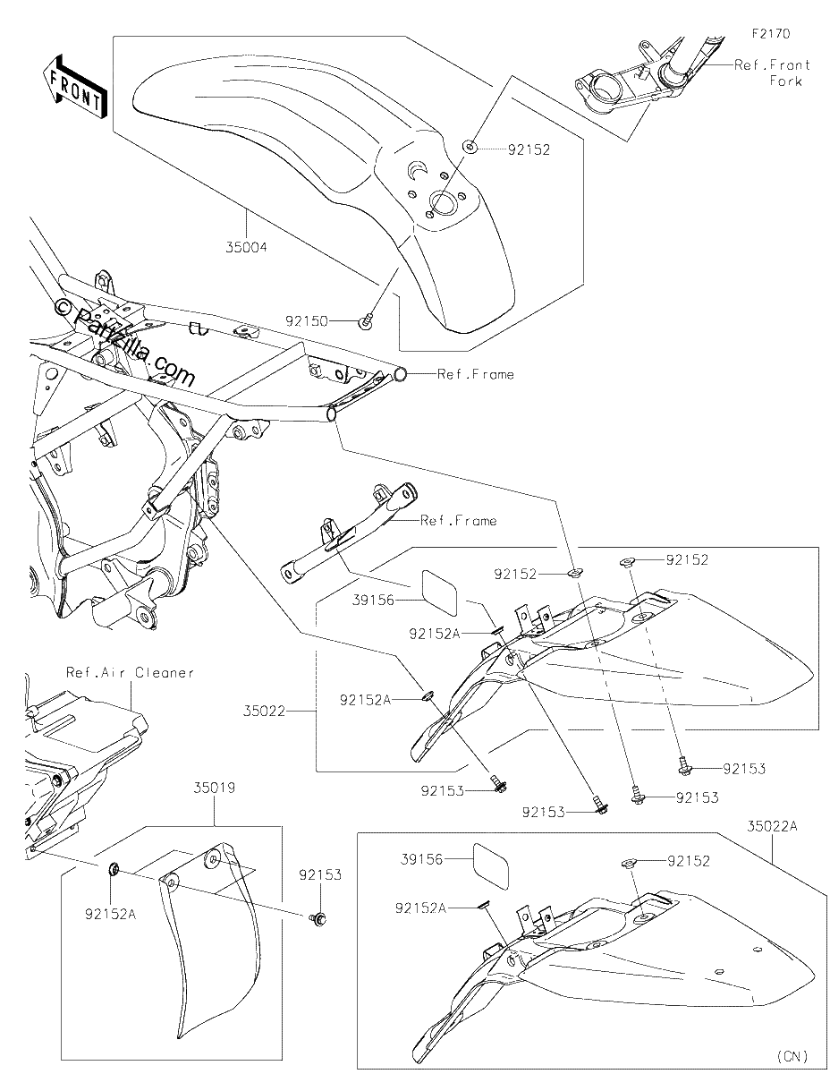 Diagrama de FENDERS