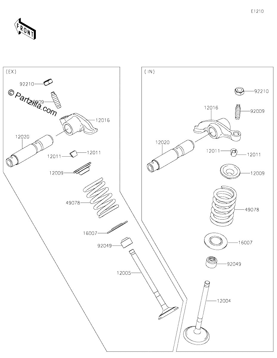 Diagrama de VALVE S