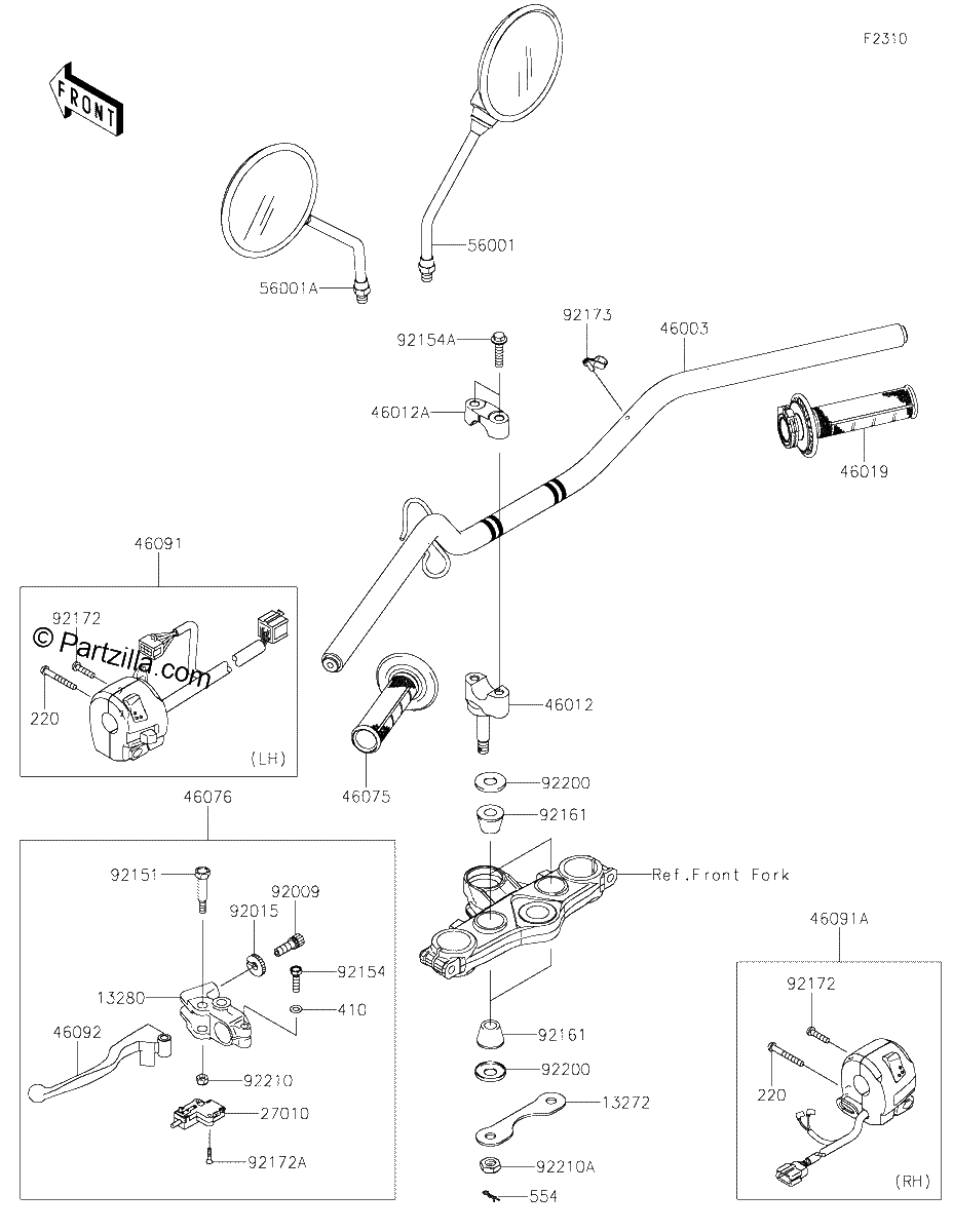Diagrama de HANDLEBAR