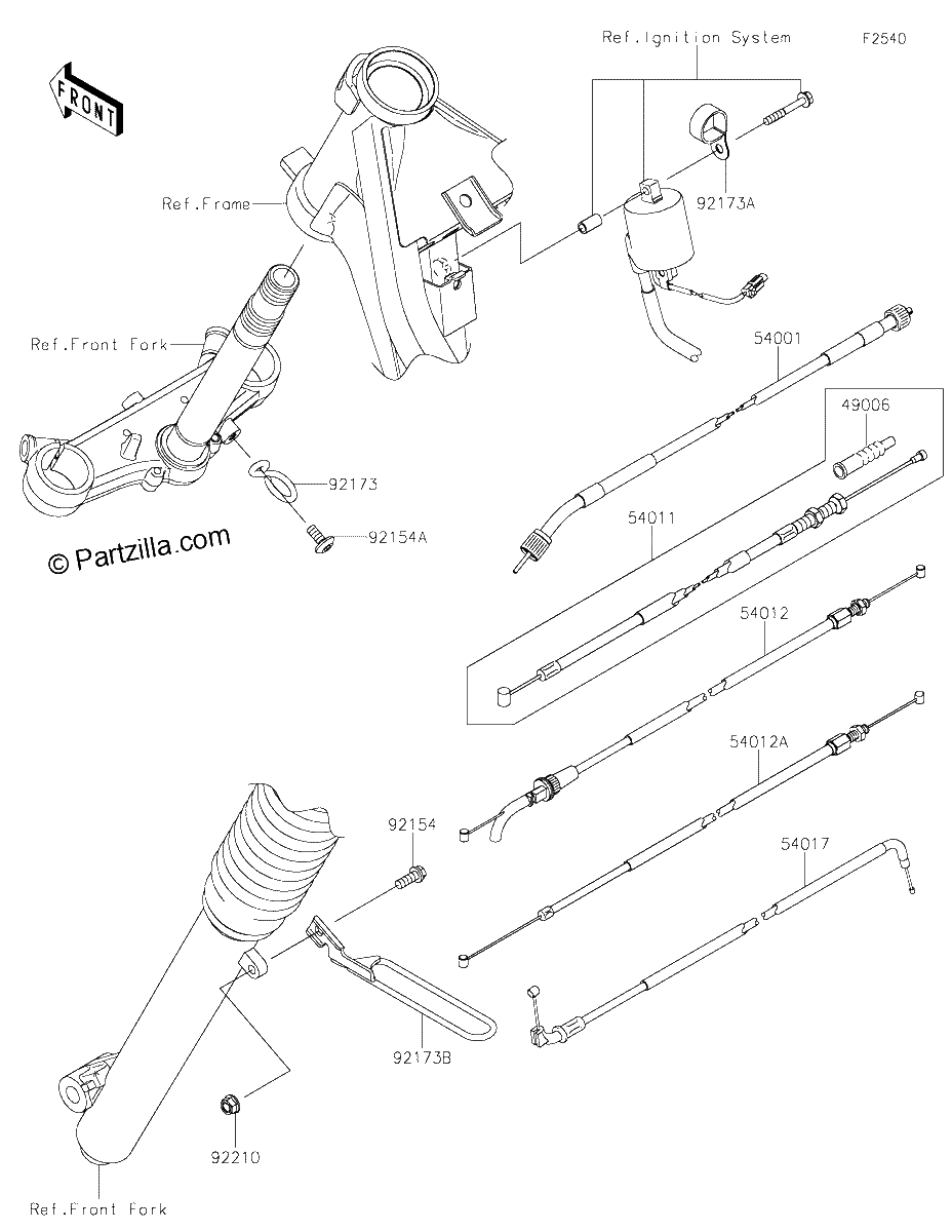 Diagrama de CABLES