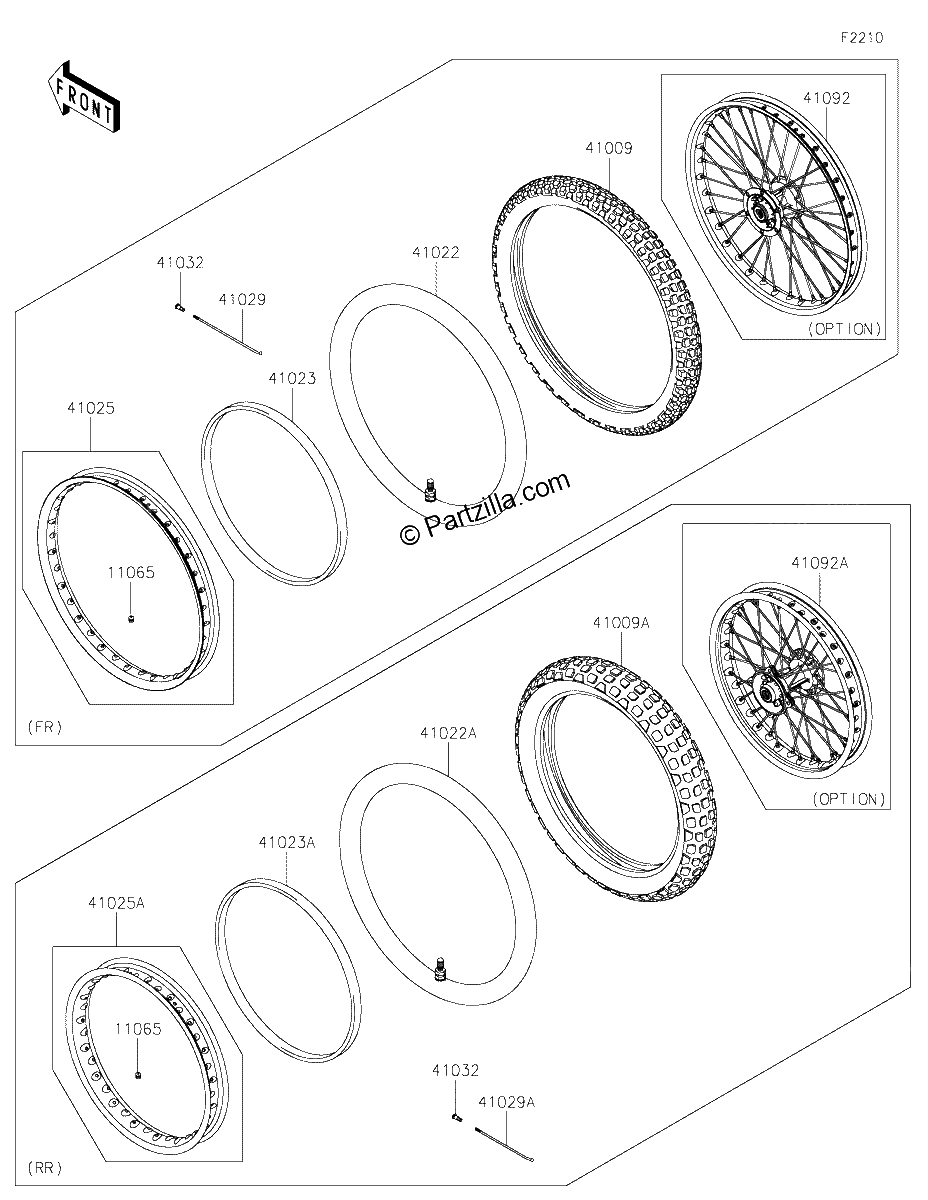 Diagrama de TIRES