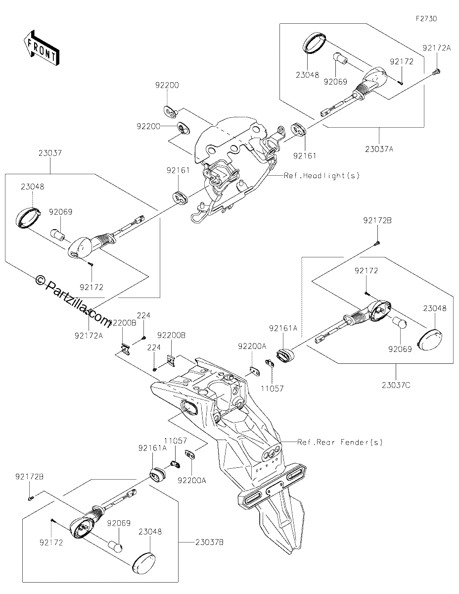 Diagrama de TURN SIGNALS