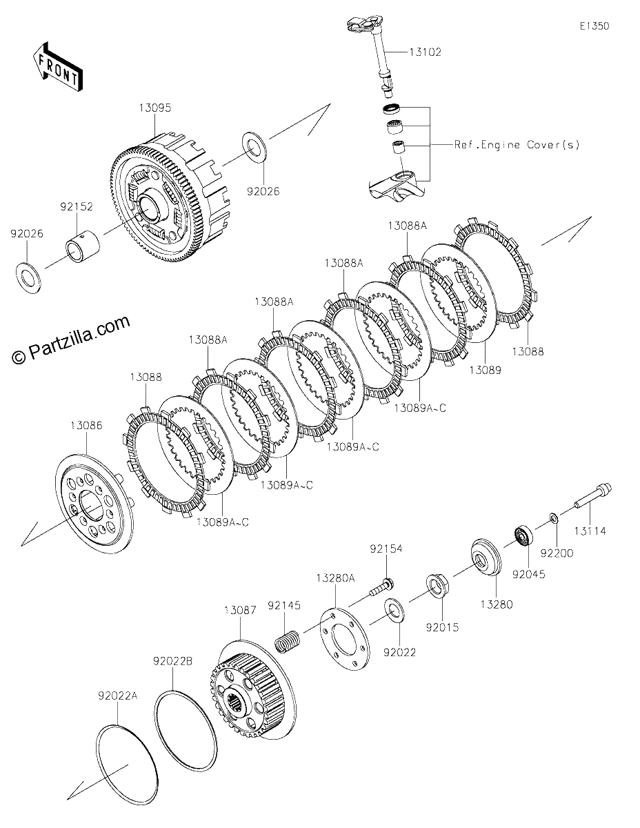 Diagrama de CLUTCH