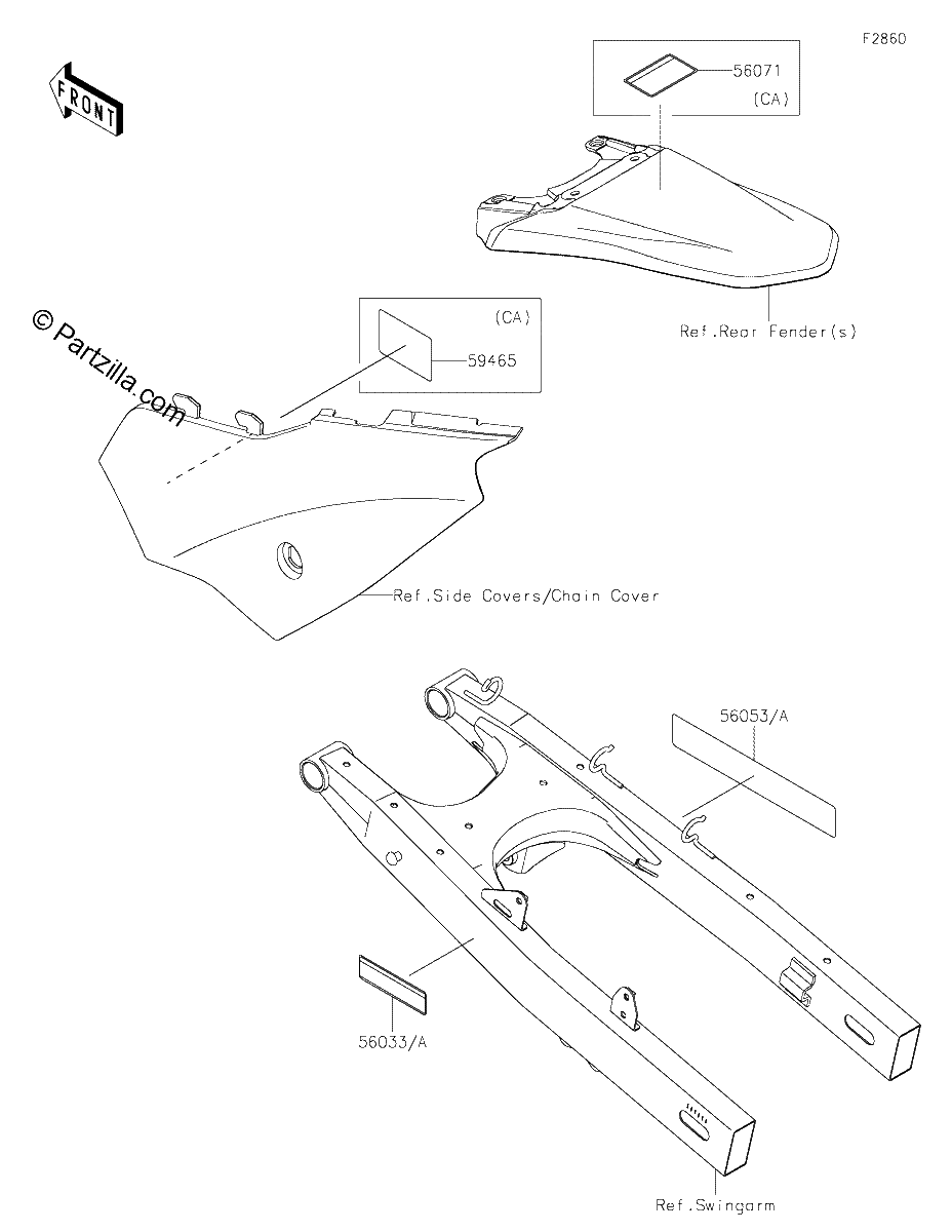 Diagrama de LABELS