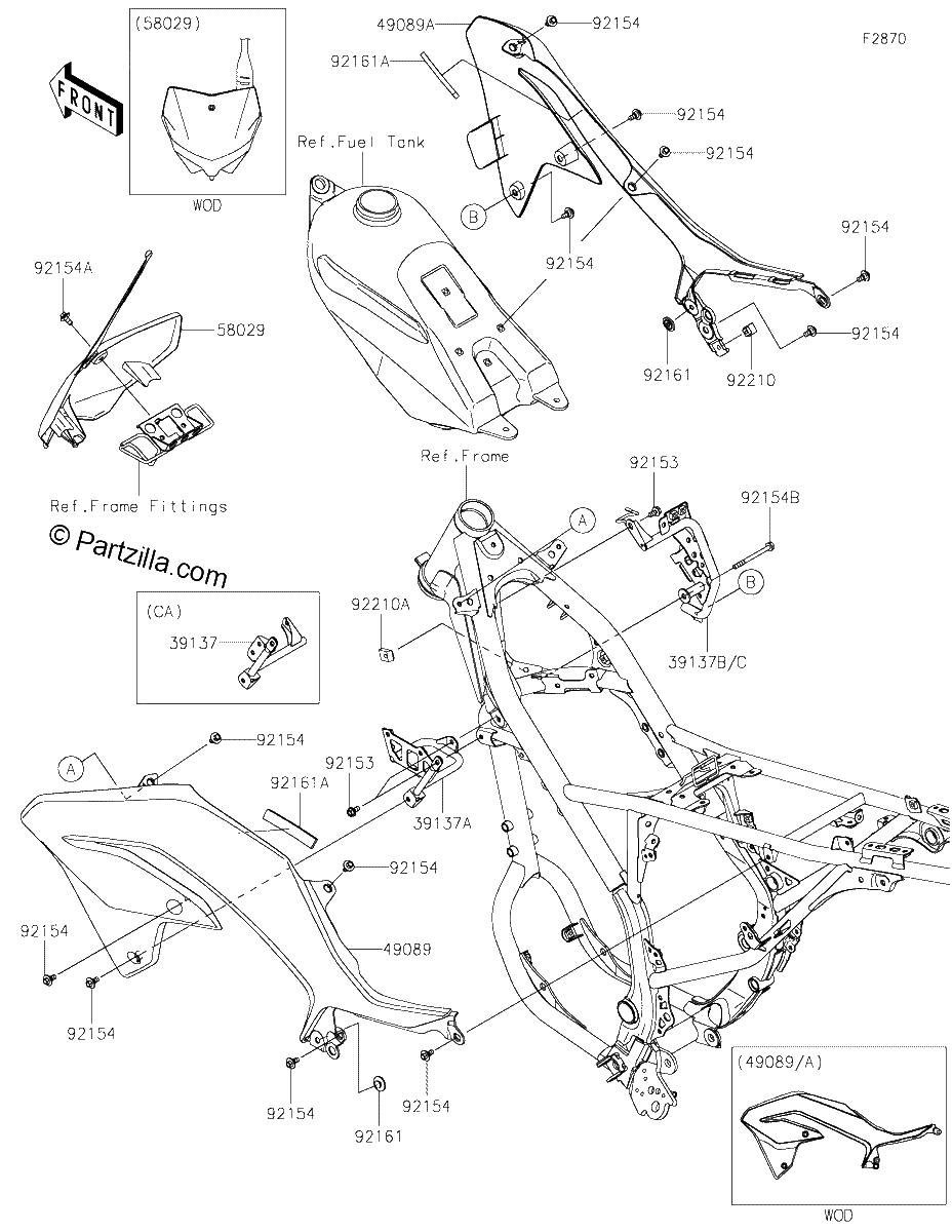 Diagrama de COWLING