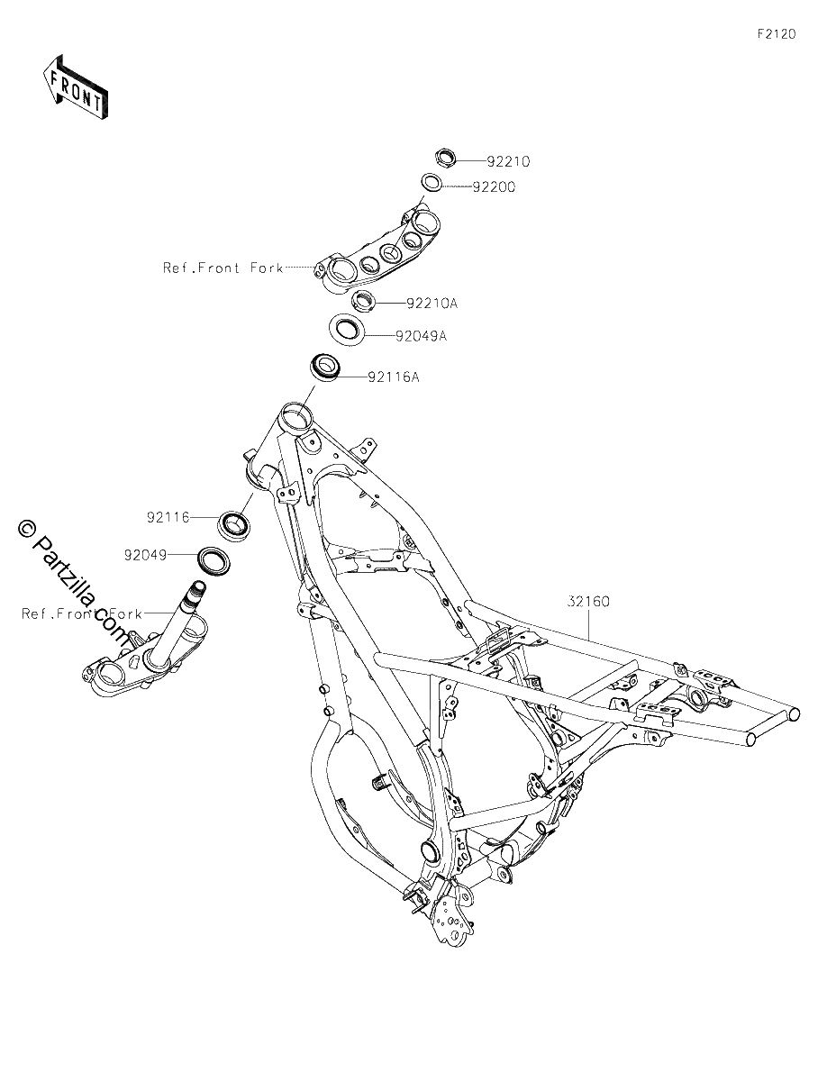 Diagrama de FRAME