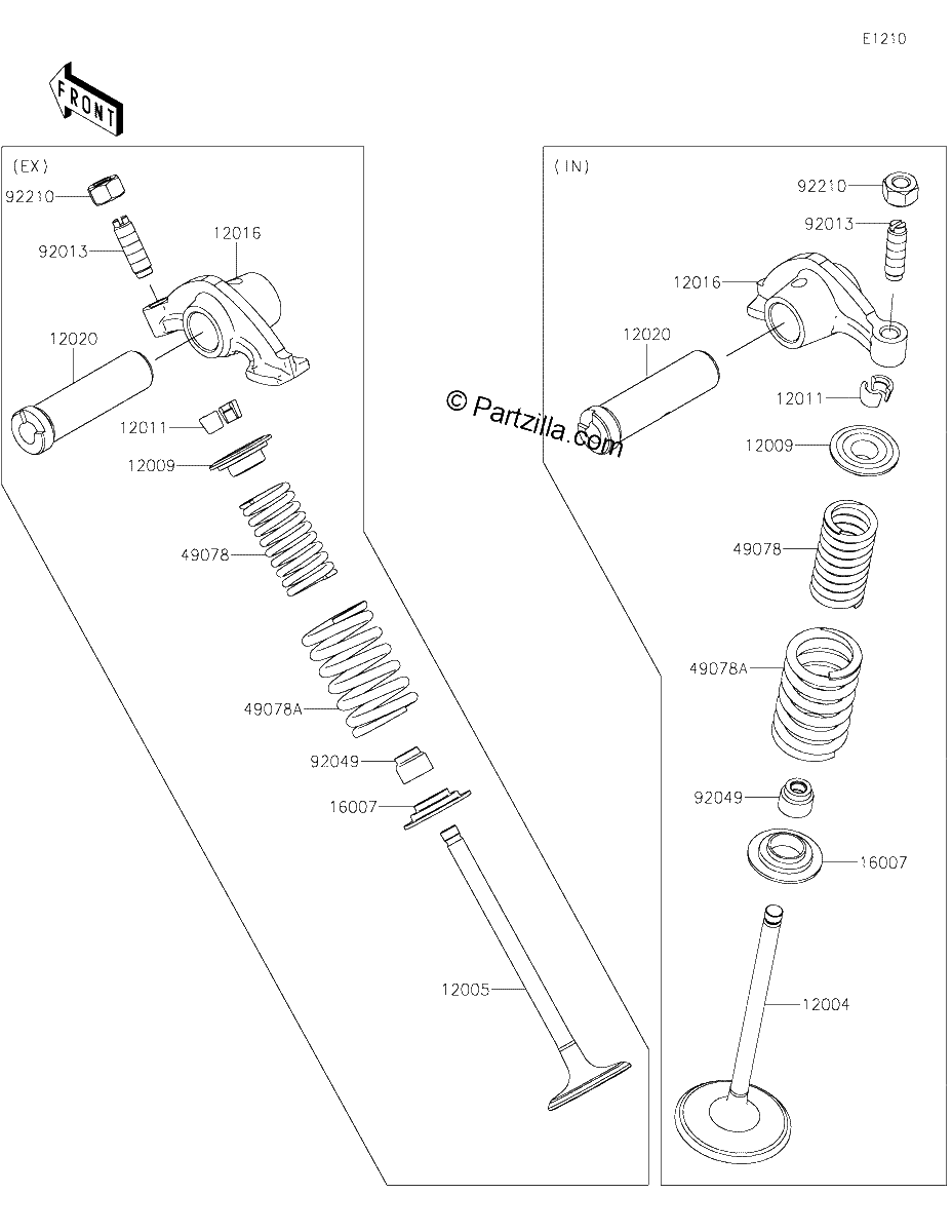 Diagrama de VALVE S