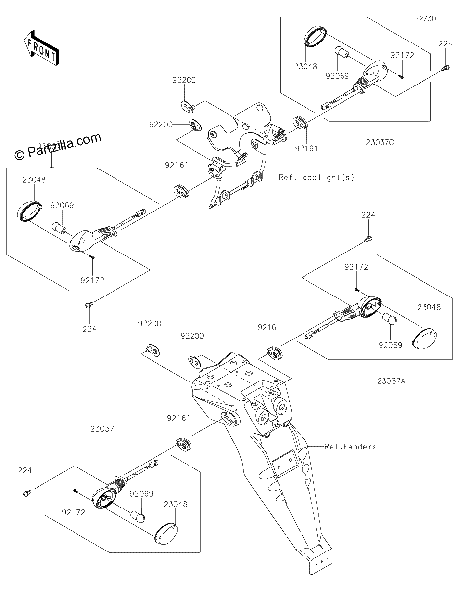 Diagrama de TURN SIGNALS
