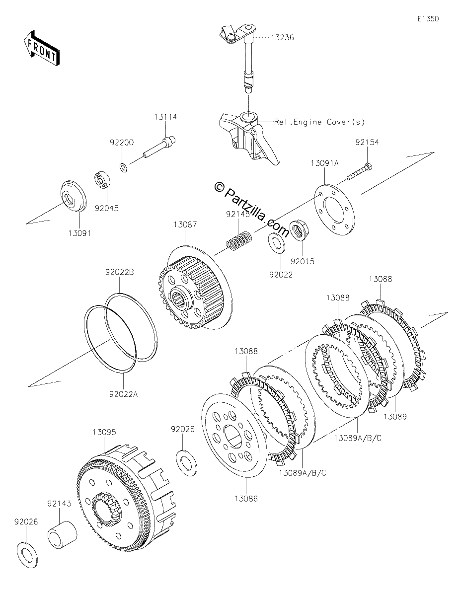 Diagrama de CLUTCH
