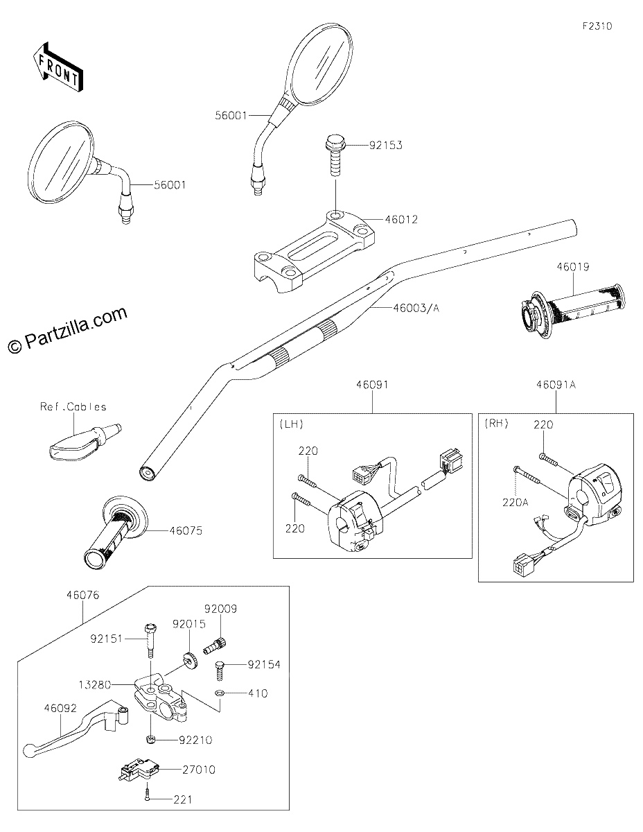 Diagrama de HANDLEBAR