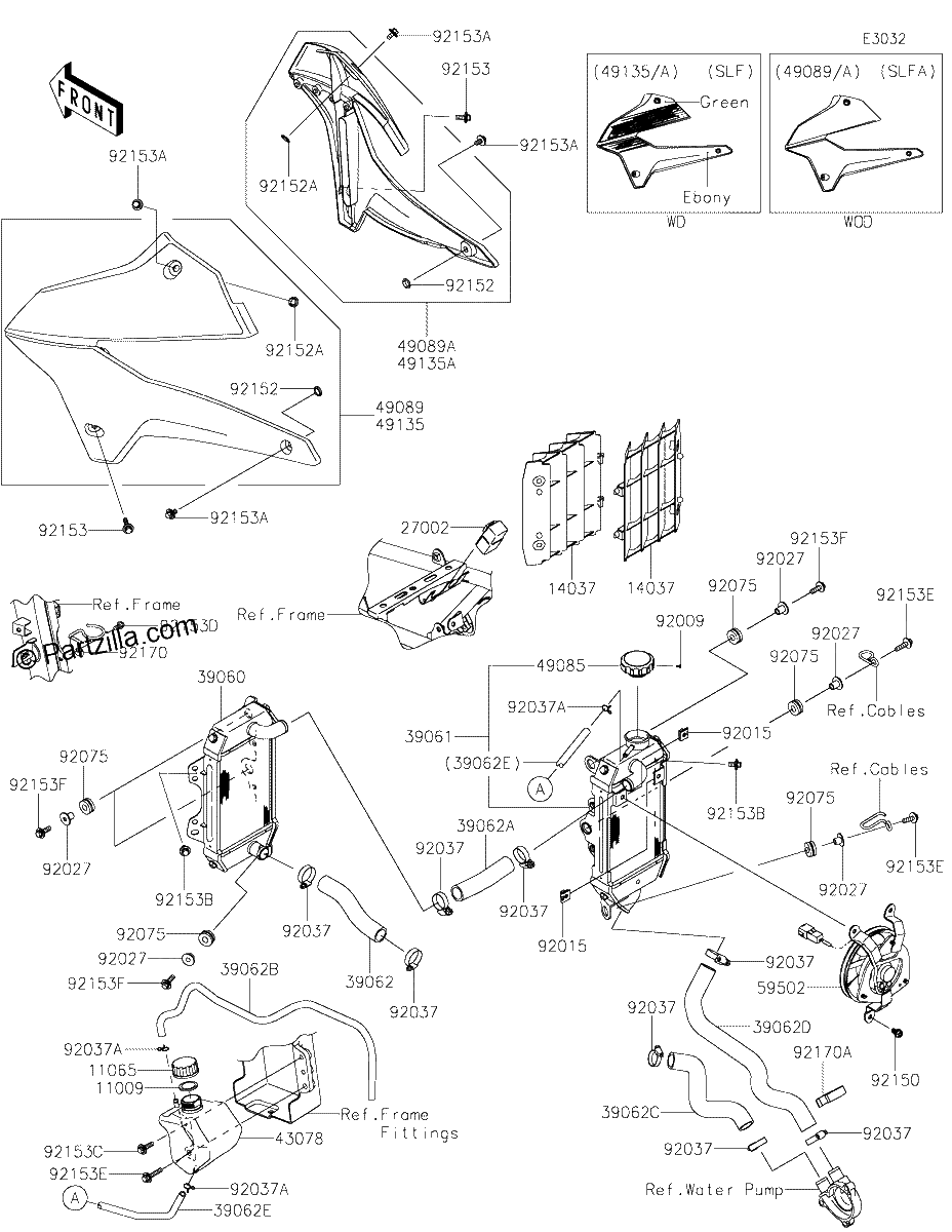 Diagrama de RADIATOR