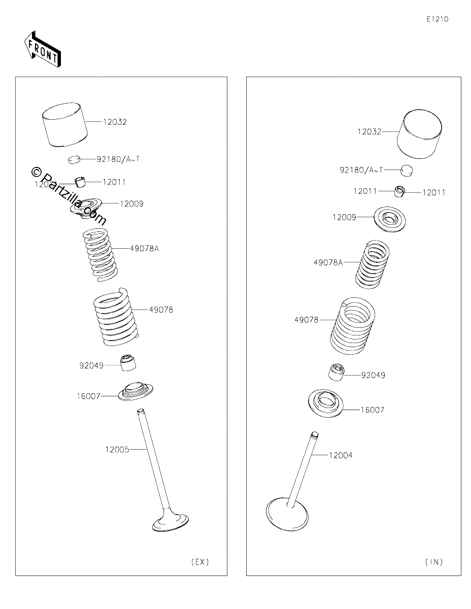 Diagrama de VALVE S