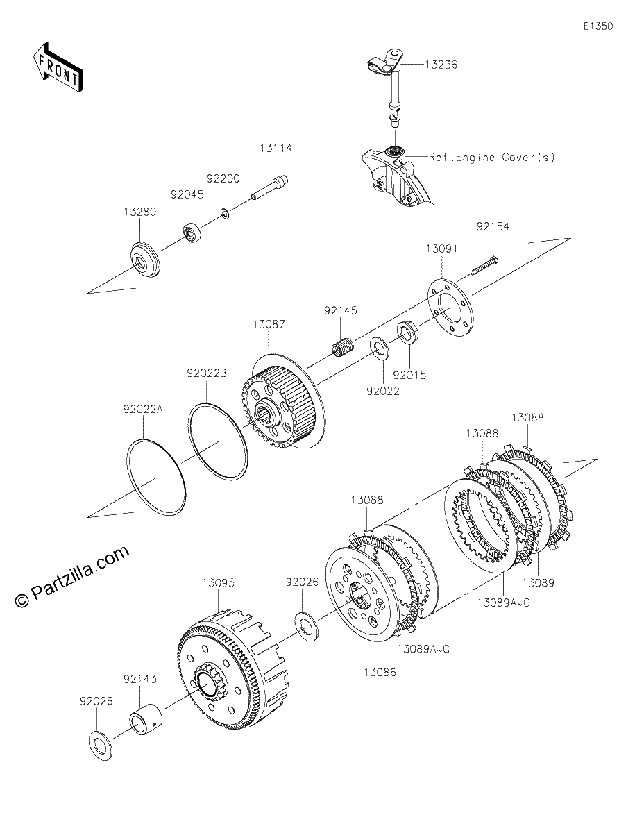 Diagrama de CLUTCH