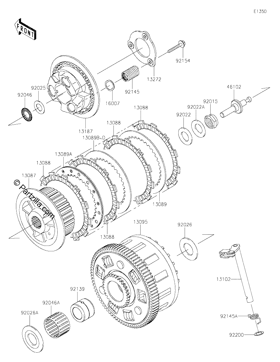 Diagrama de CLUTCH