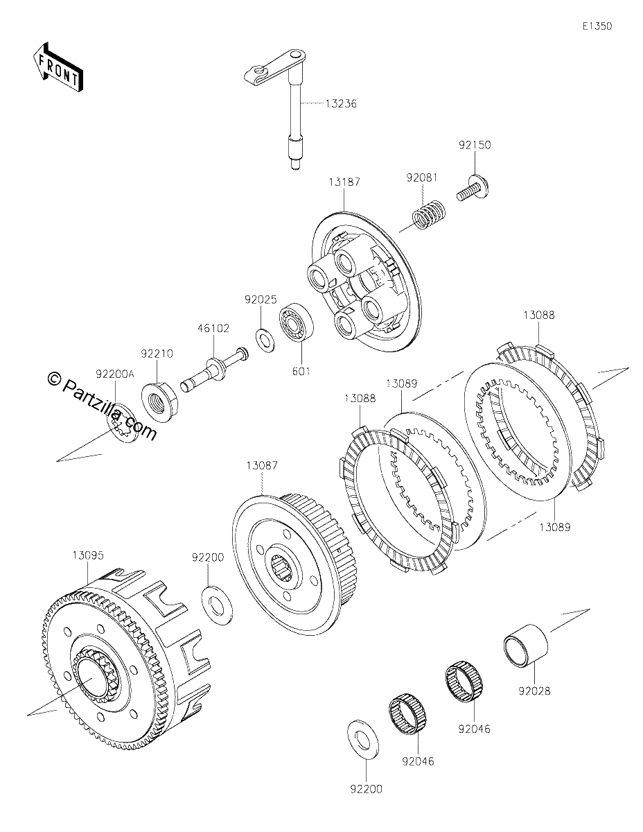 Diagrama de CLUTCH