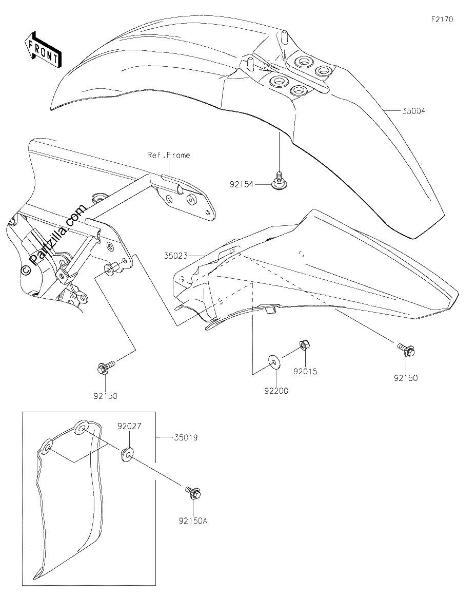 Diagrama de FENDERS
