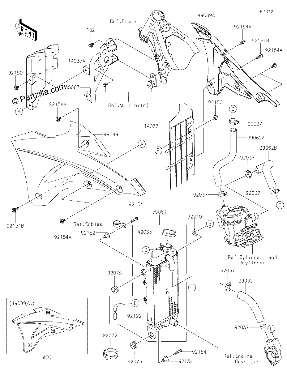 Diagrama de RADIATOR