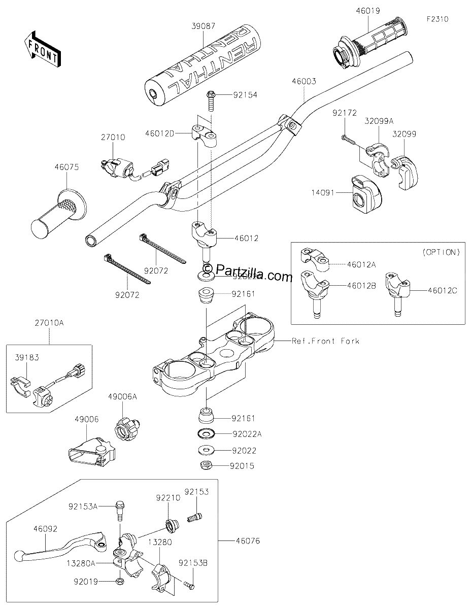 Diagrama de HANDLEBAR