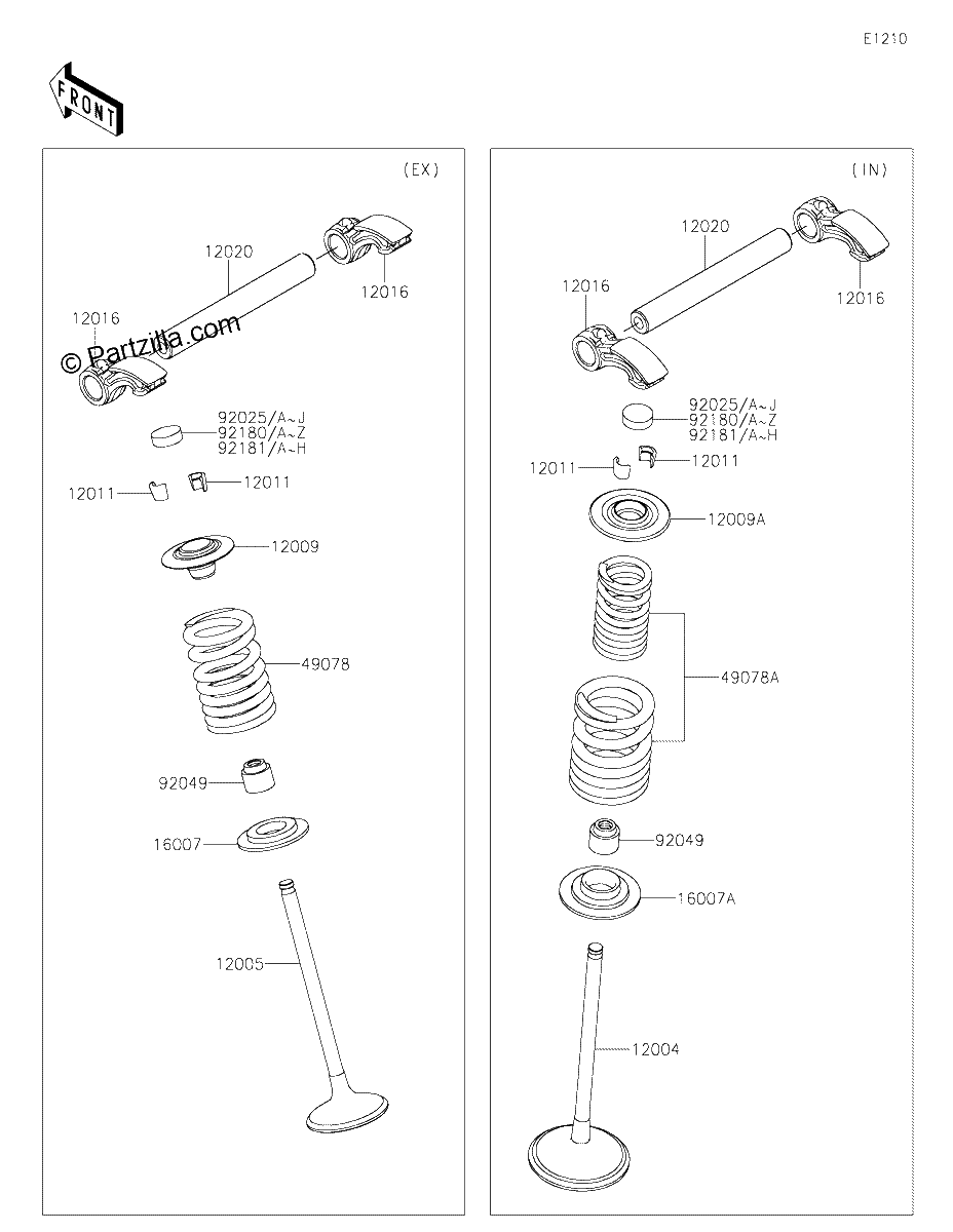 Diagrama de VALVE S