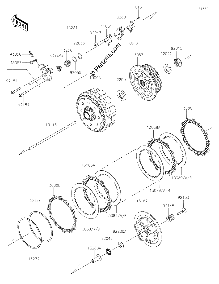 Diagrama de CLUTCH