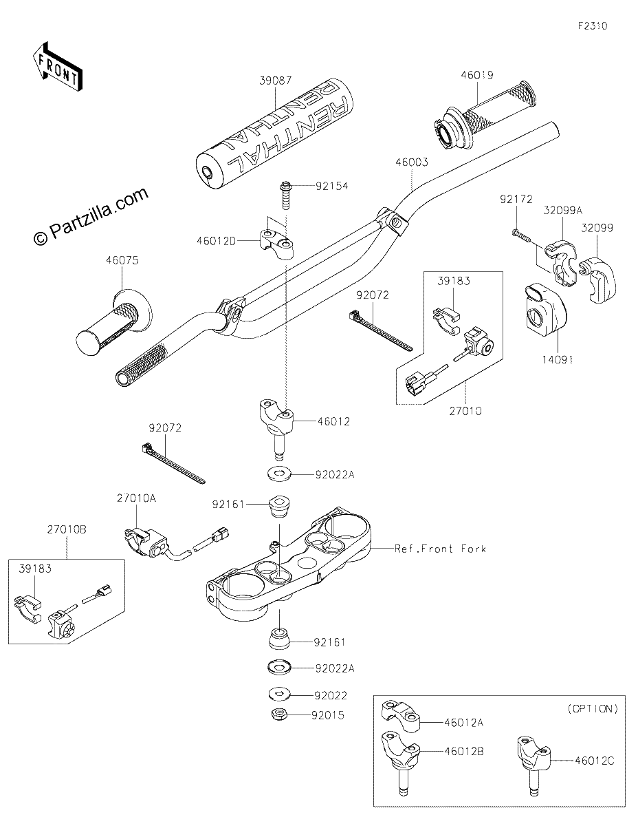 Diagrama de HANDLEBAR