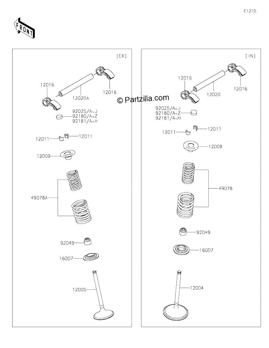 Diagrama de VALVE S