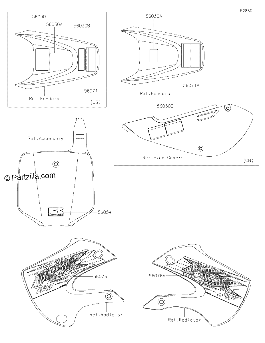 Diagrama de LABELS
