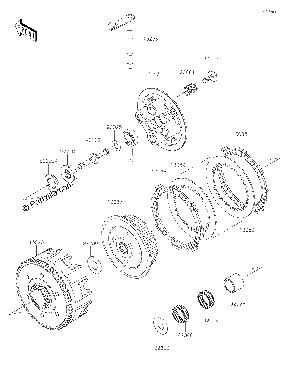 Diagrama de CLUTCH