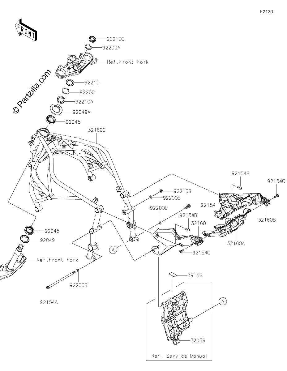 Diagrama de FRAME