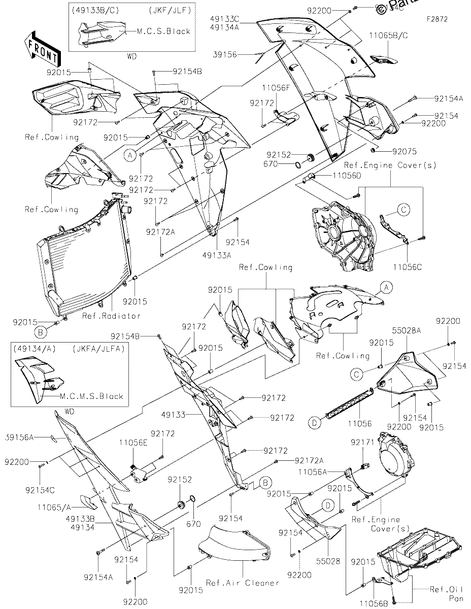 Diagrama de COWLING LOWERS