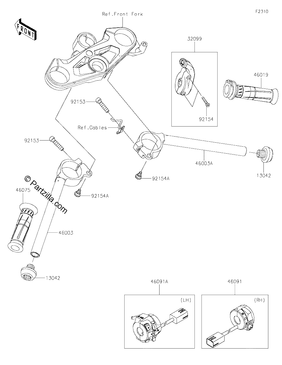 Diagrama de HANDLEBAR