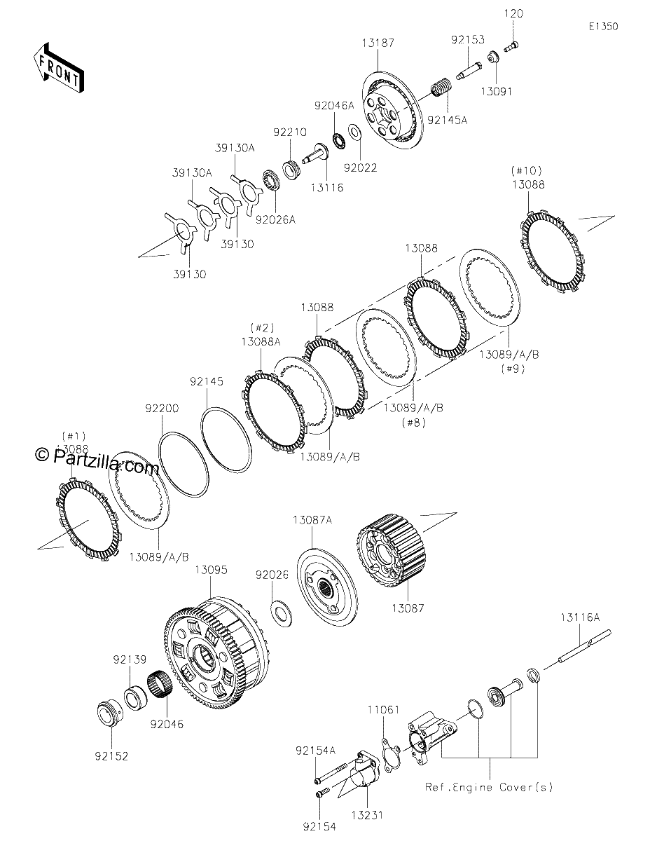 Diagrama de CLUTCH