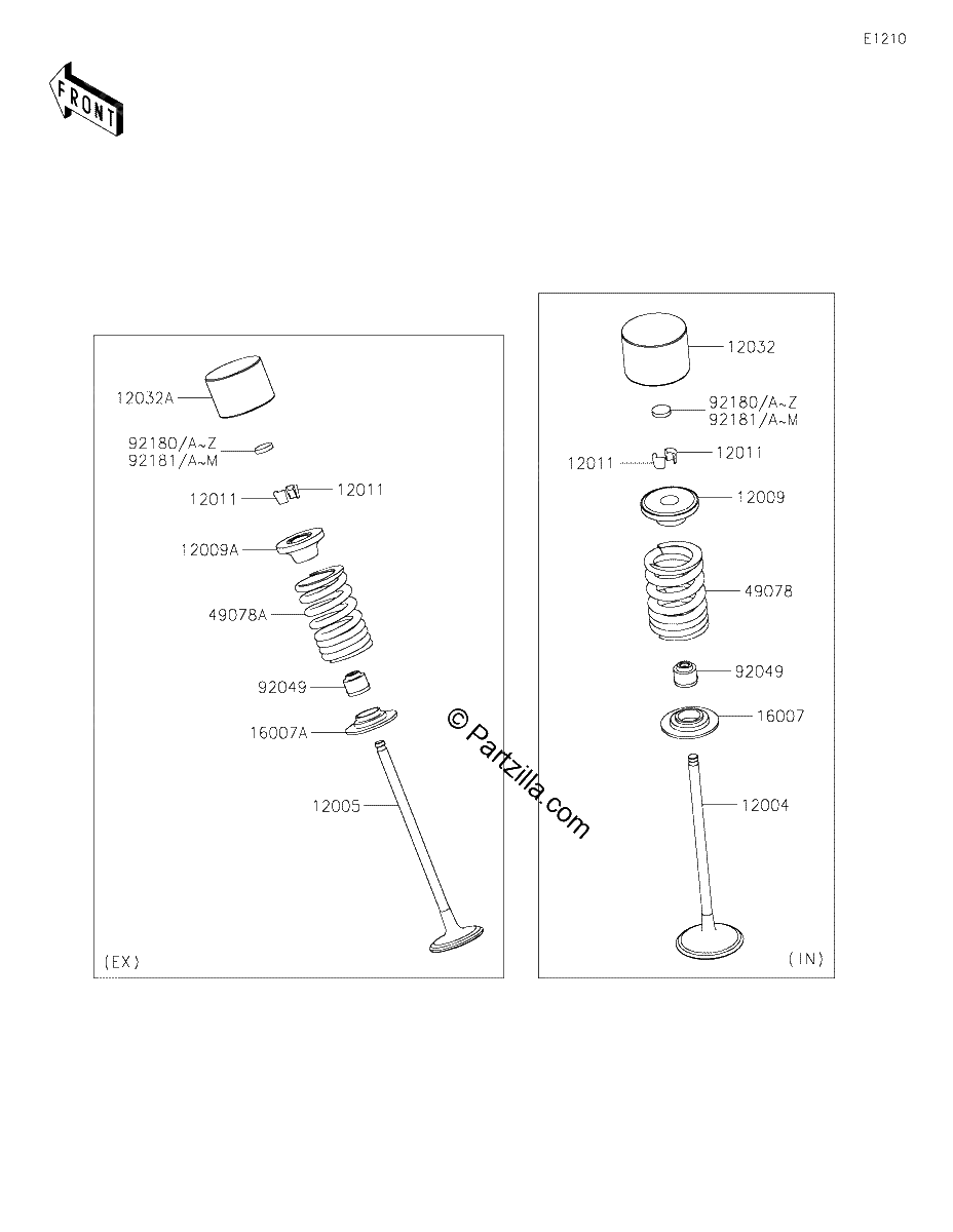 Diagrama de VALVE S