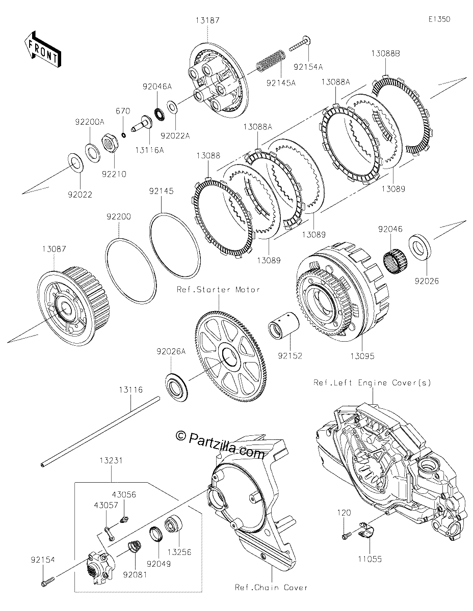 Diagrama de CLUTCH