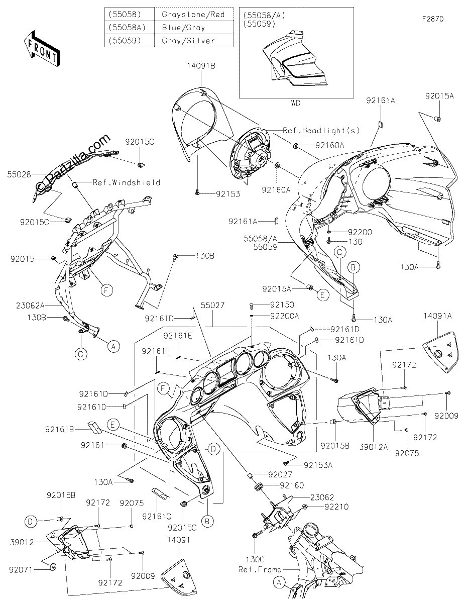 Diagrama de COWLING