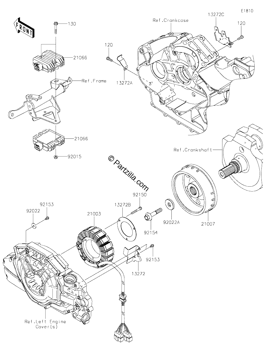 Diagrama de GENERATOR