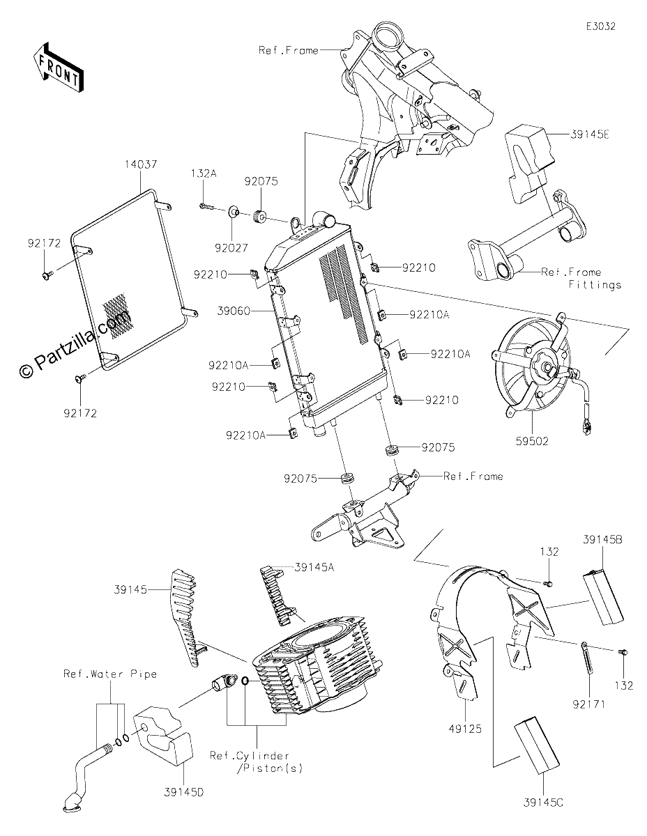 Diagrama de RADIATOR