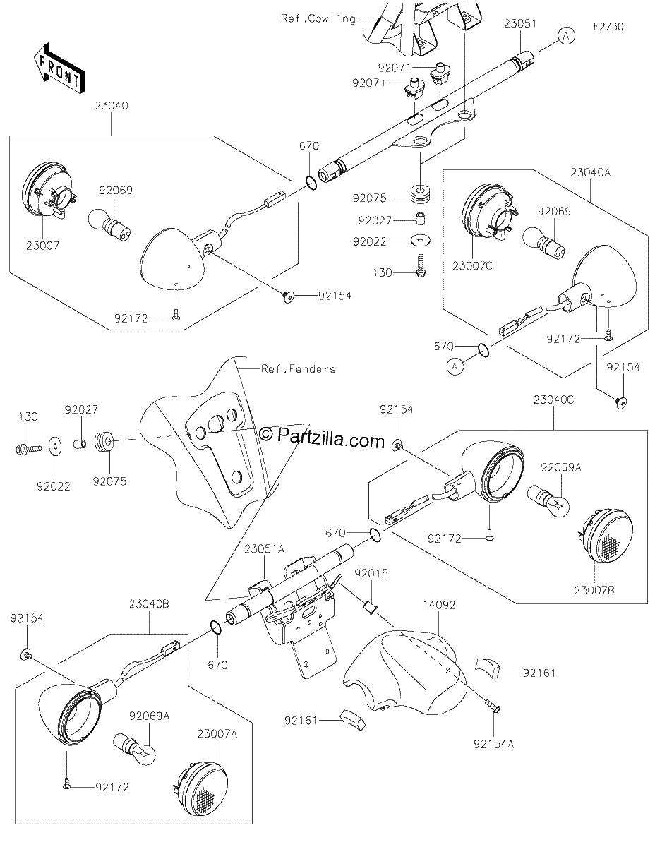 Diagrama de TURN SIGNALS