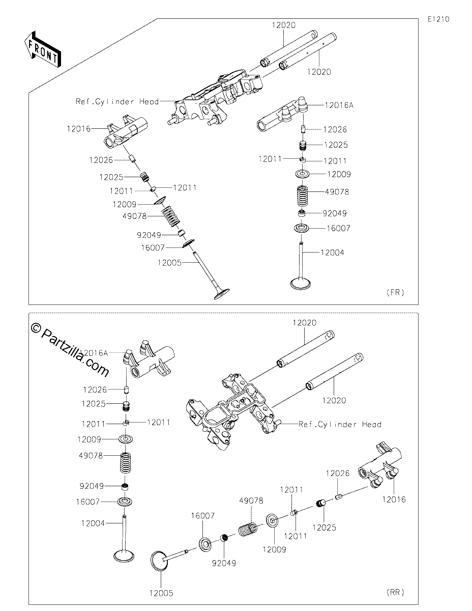 Diagrama de VALVE S