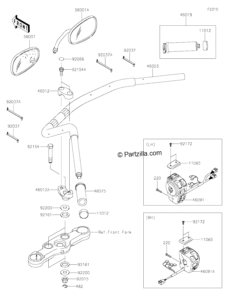 Diagrama de HANDLEBAR