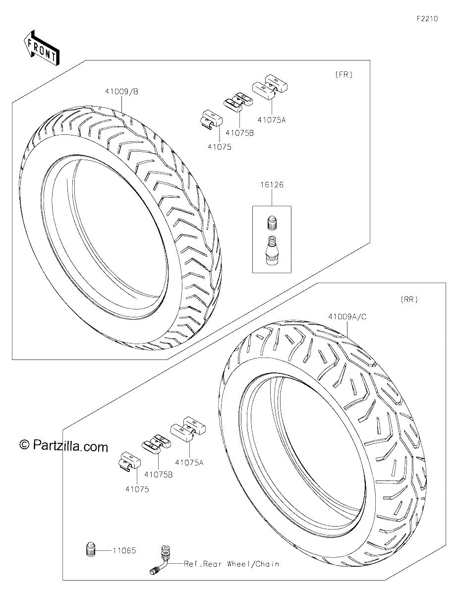 Diagrama de TIRES