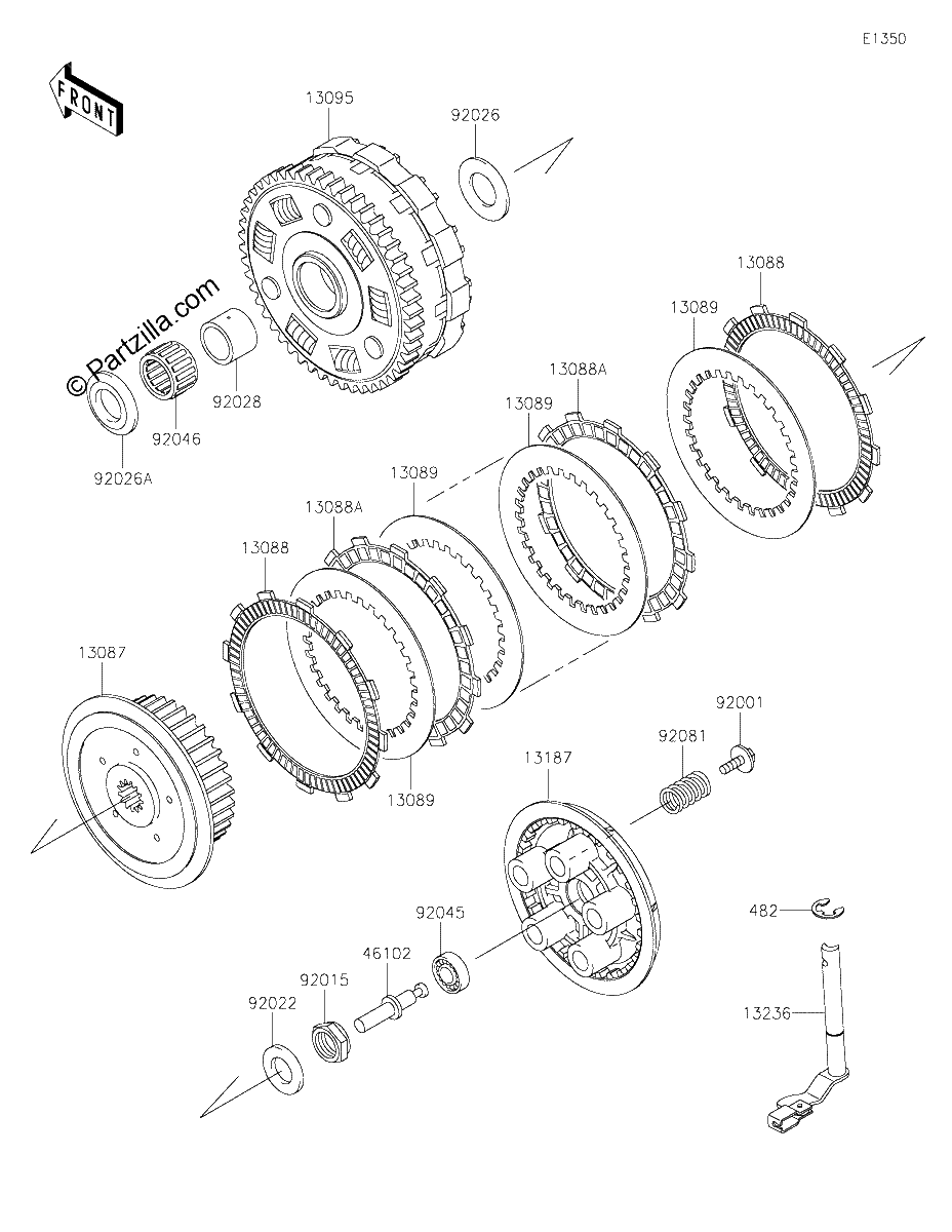 Diagrama de CLUTCH