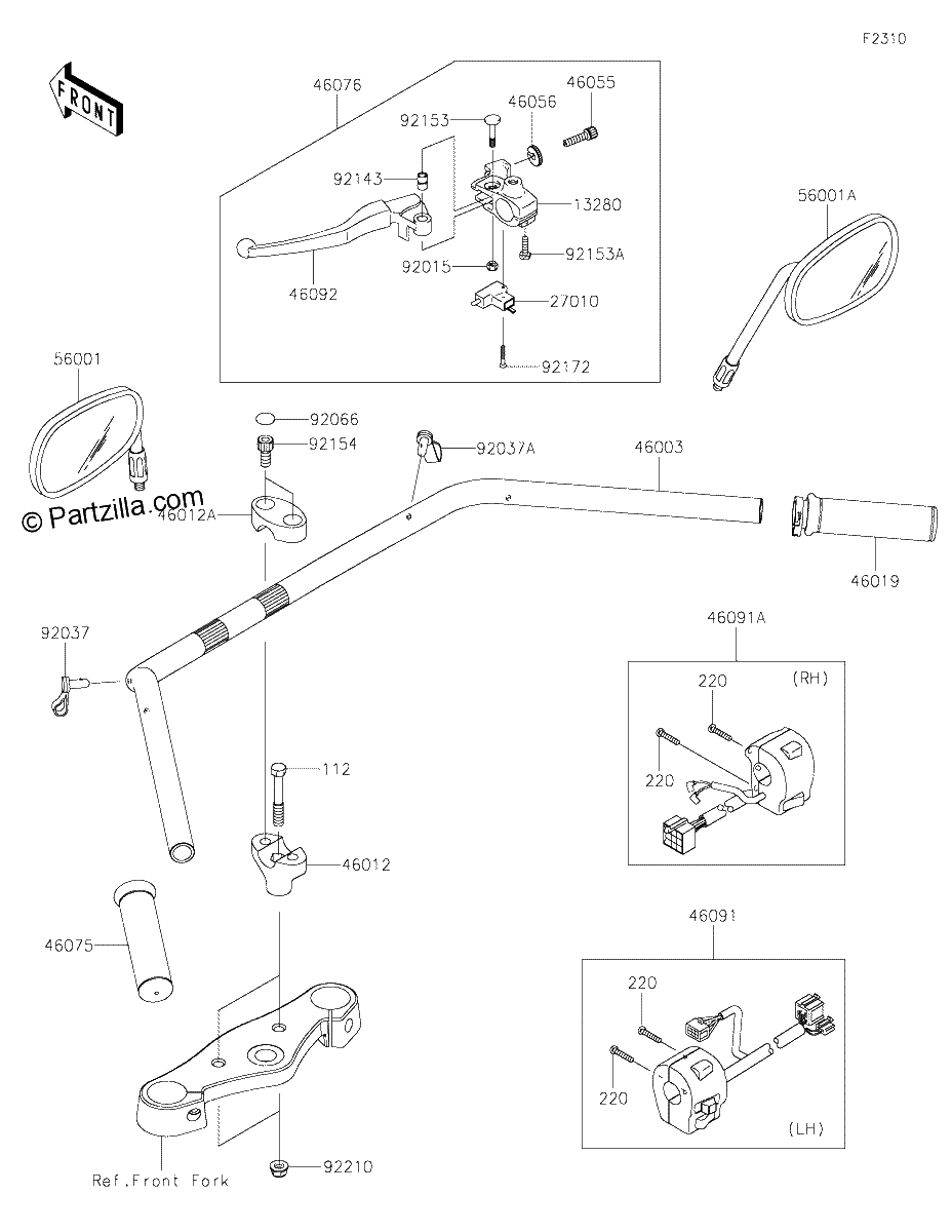Diagrama de HANDLEBAR