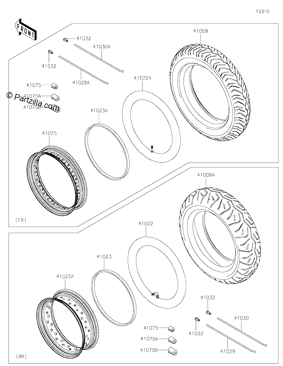 Diagrama de TIRES