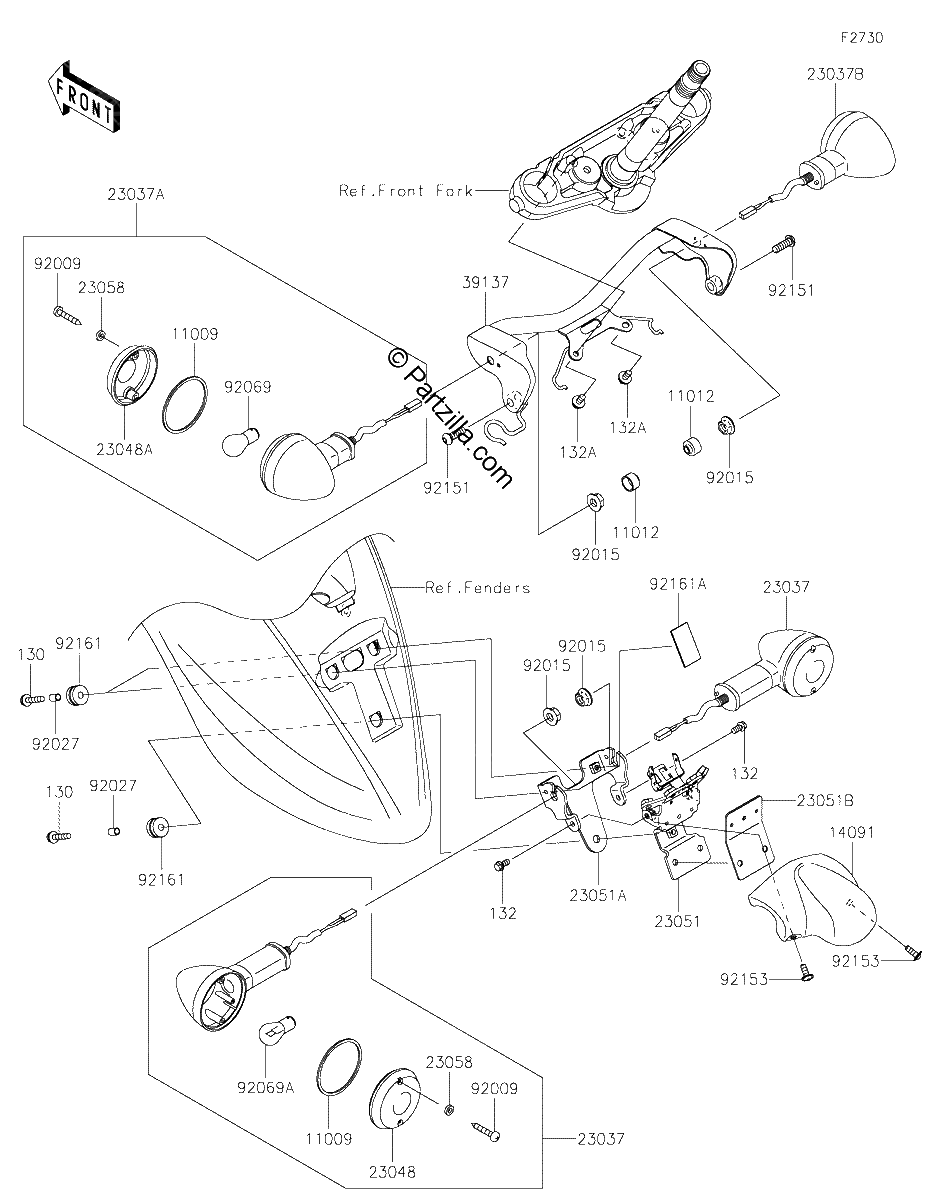 Diagrama de TURN SIGNALS