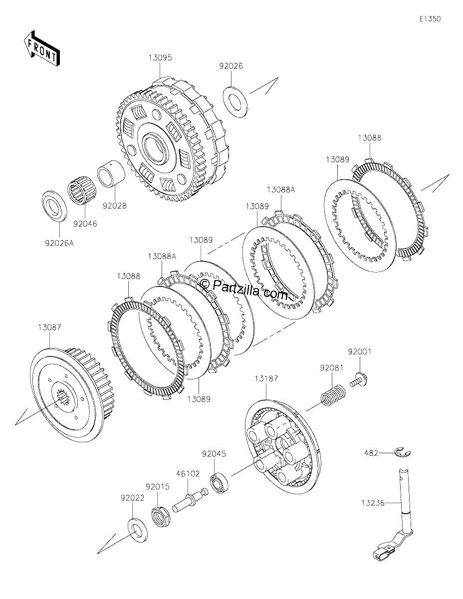 Diagrama de CLUTCH