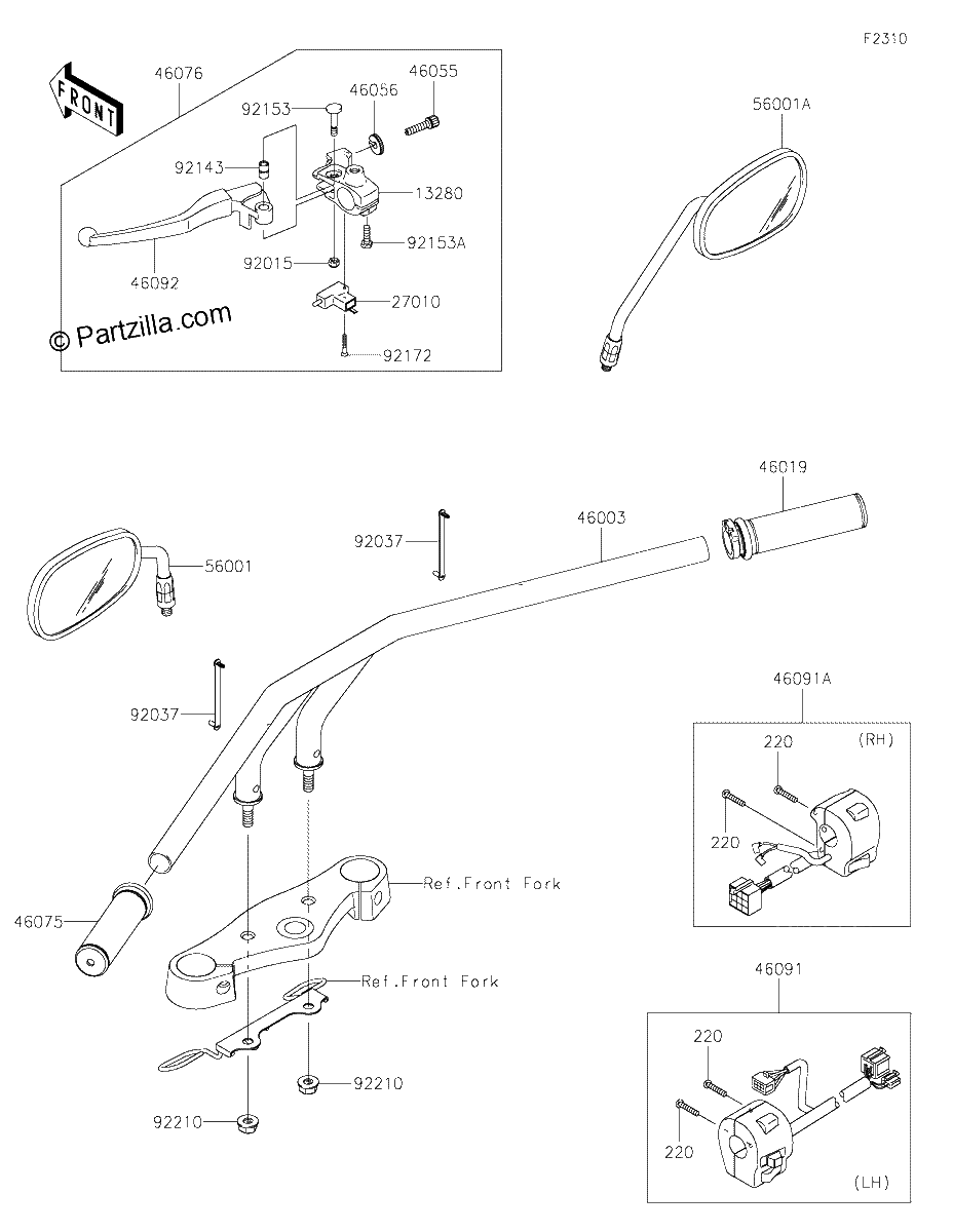 Diagrama de HANDLEBAR