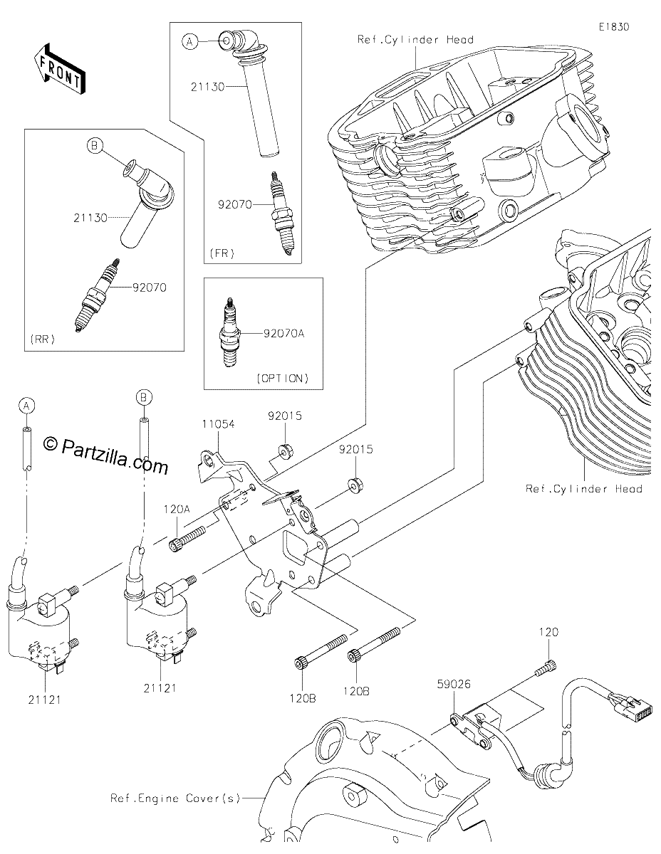 Diagrama de IGNITION SYSTEM